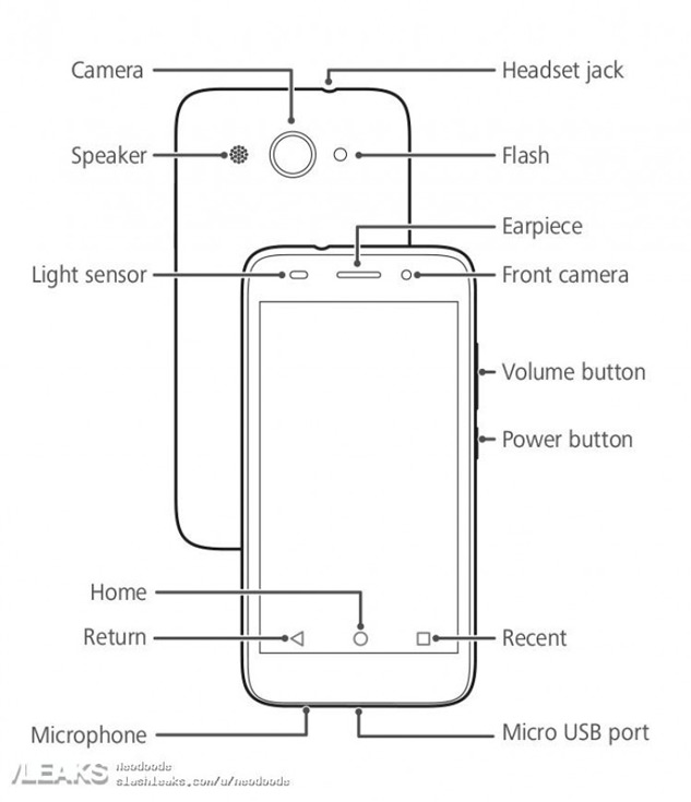 Появились изображения смартфона Huawei Y3 2017