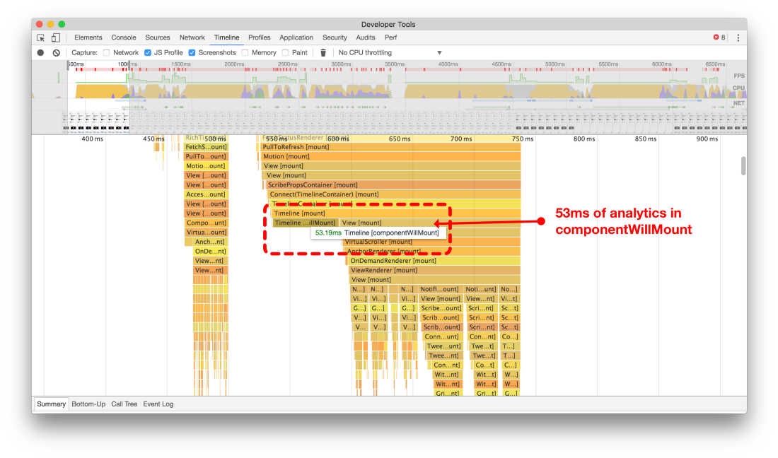 Как мы оптимизировали Twitter Lite - 12 Как мы оптимизировали Twitter Lite - 12
