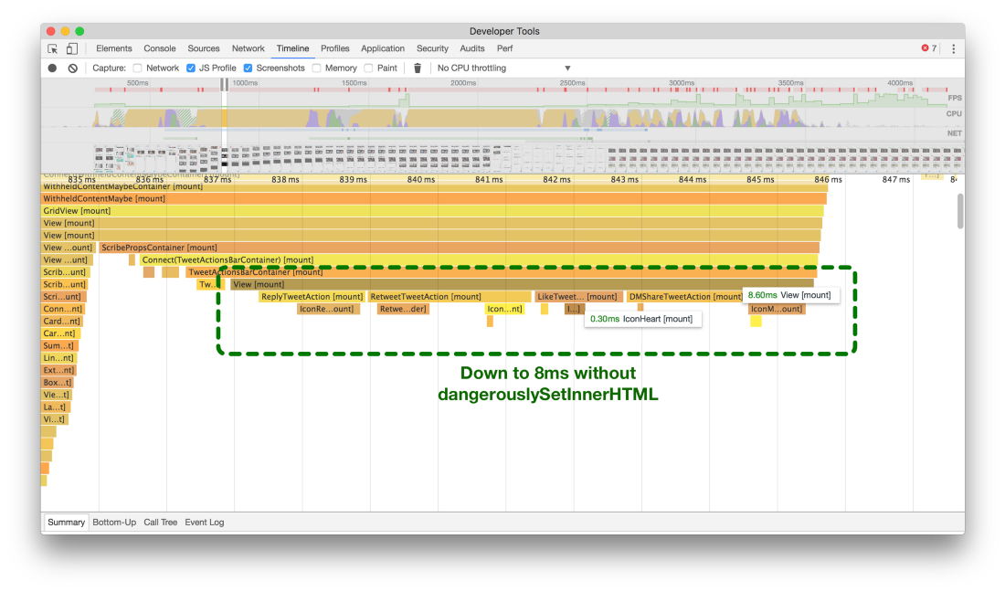 Как мы оптимизировали Twitter Lite - 15 Как мы оптимизировали Twitter Lite - 15