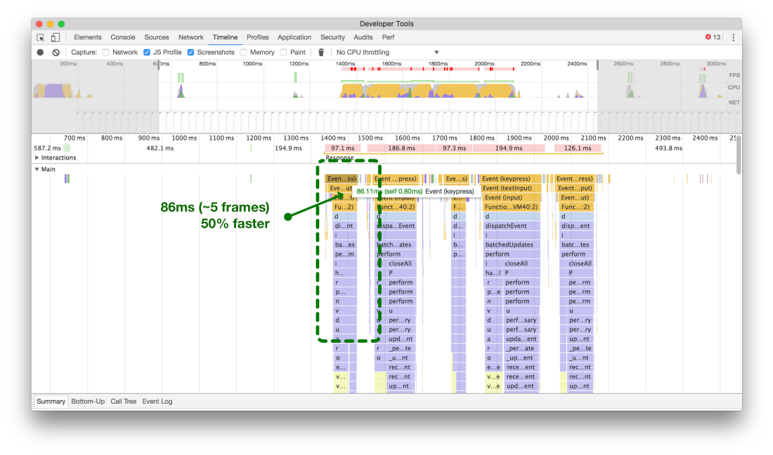 Как мы оптимизировали Twitter Lite - 19 Как мы оптимизировали Twitter Lite - 19