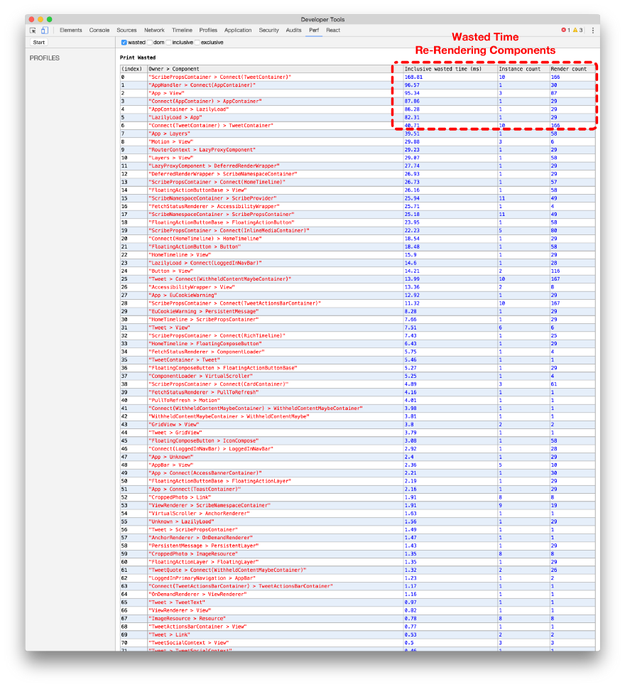 Как мы оптимизировали Twitter Lite - 20 Как мы оптимизировали Twitter Lite - 20