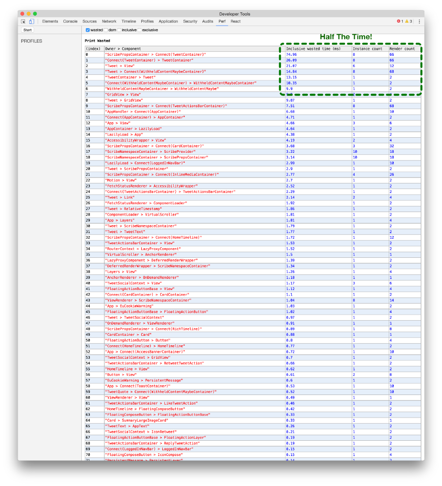 Как мы оптимизировали Twitter Lite - 21 Как мы оптимизировали Twitter Lite - 21