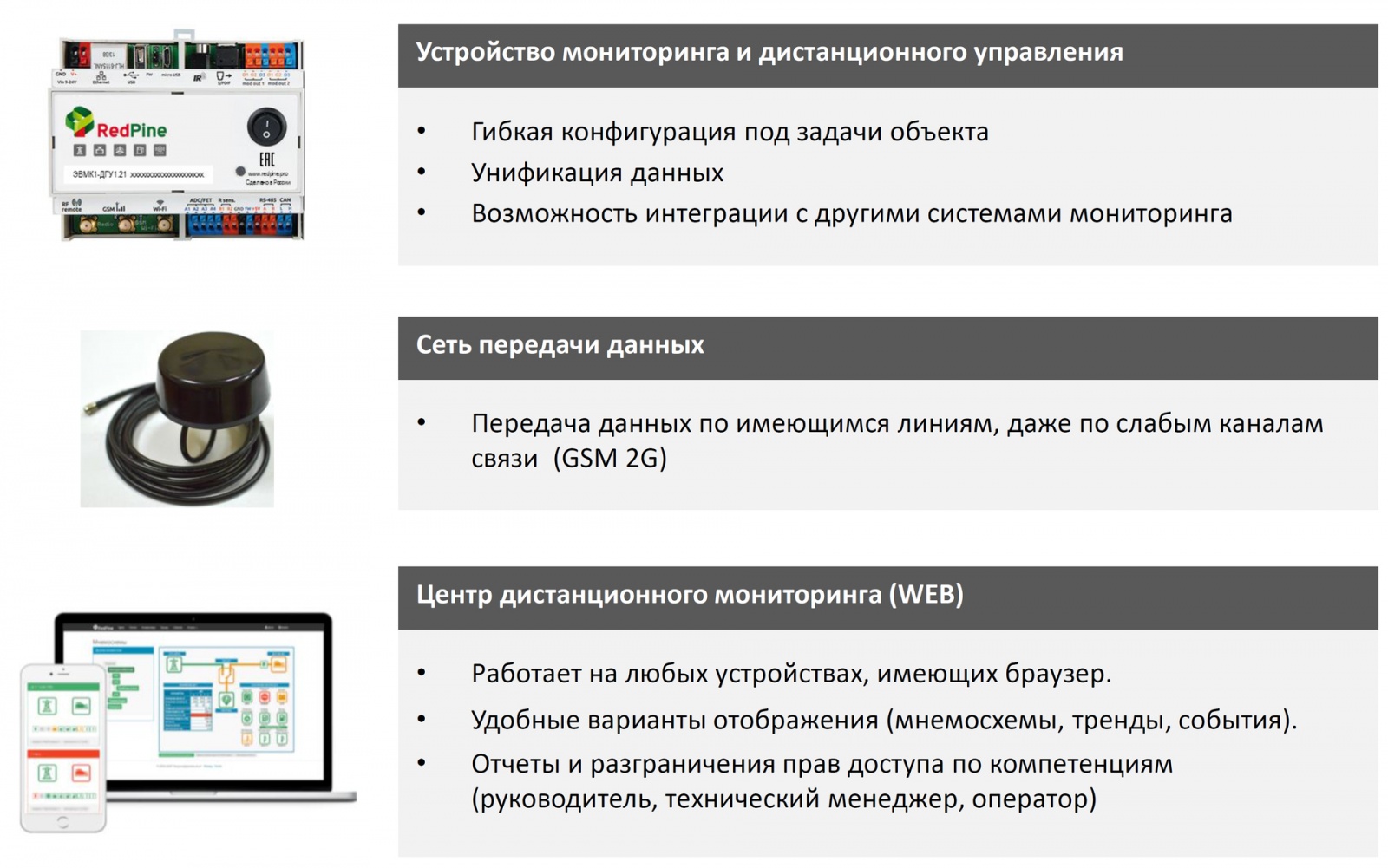 Российская система мониторинга RedPine — от проблемы к рождению нового продукта - 3
