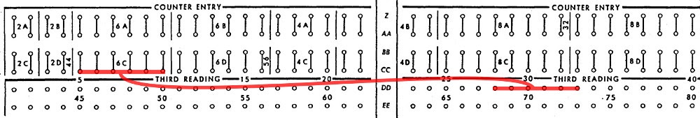 Подготовка налогов в 1950-м году: «программирование» IBM 403 при помощи штекерной панели - 10