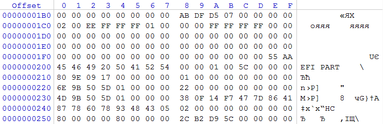 Восстановление данных из поврежденного массива RAID 5 в NAS под управлением Linux - 2