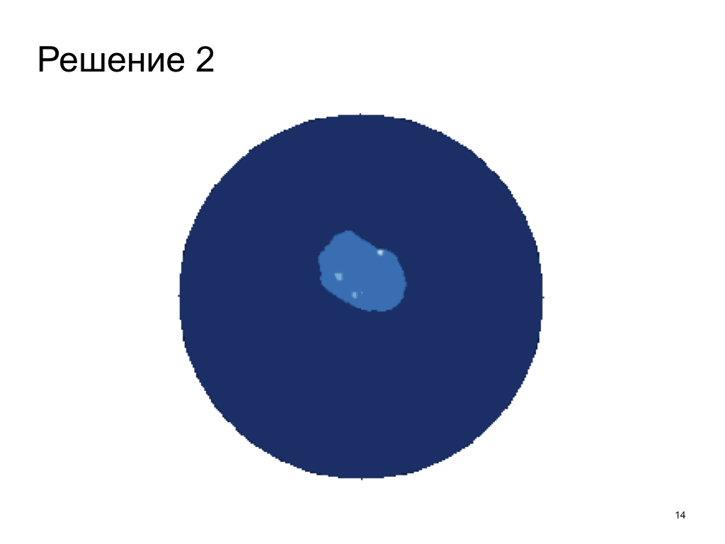 Как мы делали краткосрочный прогноз осадков. Лекция в Яндексе - 5