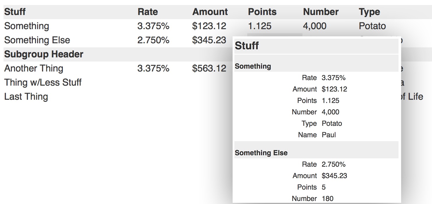 Таблицы в адаптивном дизайне — 2 - 3 Таблицы в адаптивном дизайне — 2 - 3