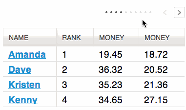 Таблицы в адаптивном дизайне — 2 - 4 image