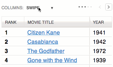 Таблицы в адаптивном дизайне — 2 - 5 image
