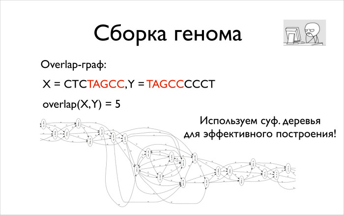 Алгоритмические задачи в биоинформатике. Лекция в Яндексе - 10