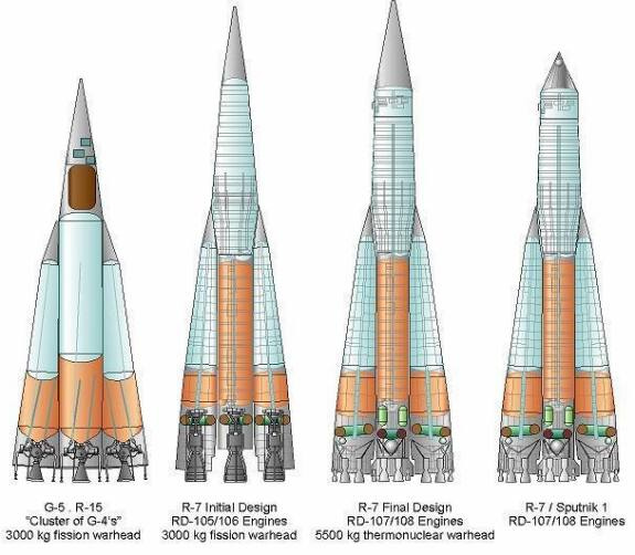 Самая замечательная ракета - 17