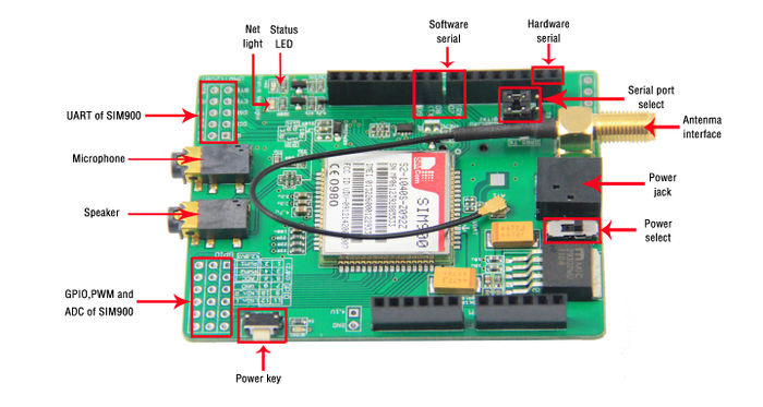 GSM-сигнализация для автомобиля на базе Arduino Uno - 11