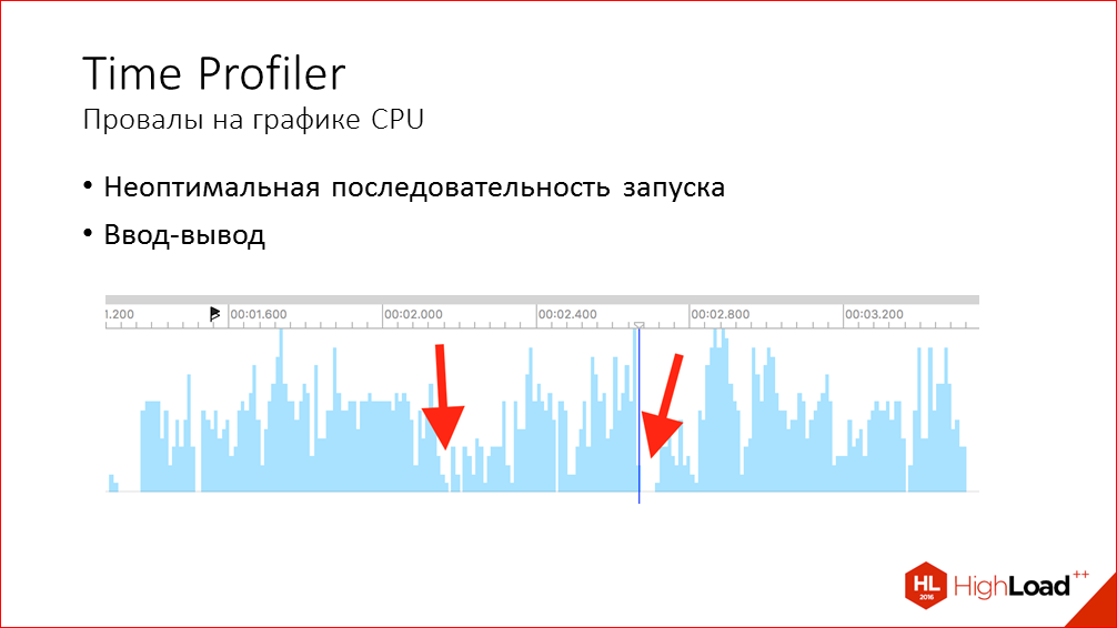 Быстрый старт iOS-приложения на примере iOS Почты Mail.Ru - 20