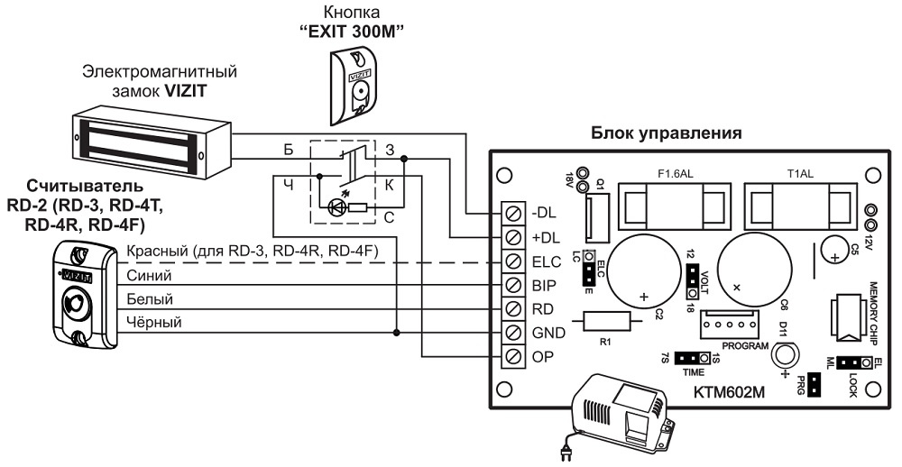 Мой опыт создания «без умного» дома - 11