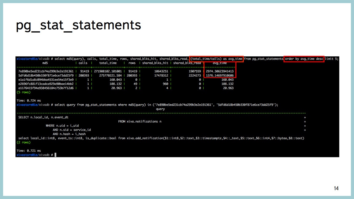 Способы диагностики PostgreSQL — Владимир Бородин и Ильдус Курбангалиев - 12