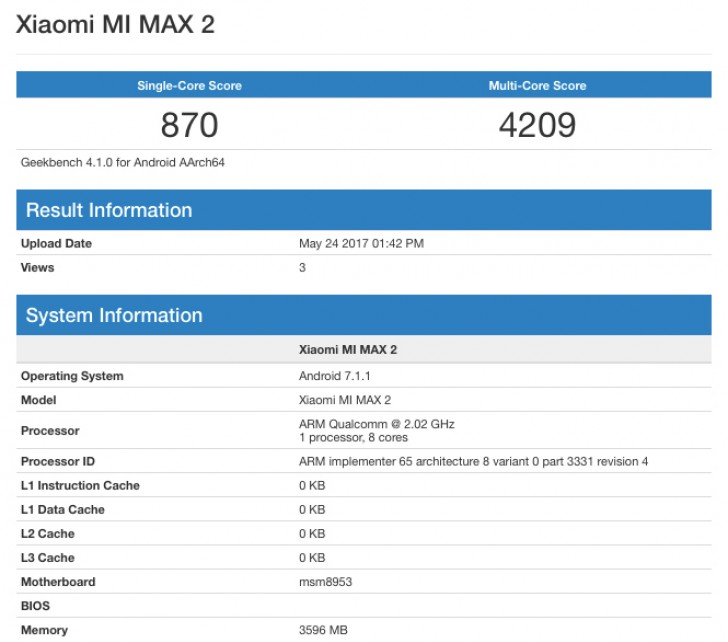 Xiaomi Mi Max 2 засветился в Geekbench перед самым анонсом