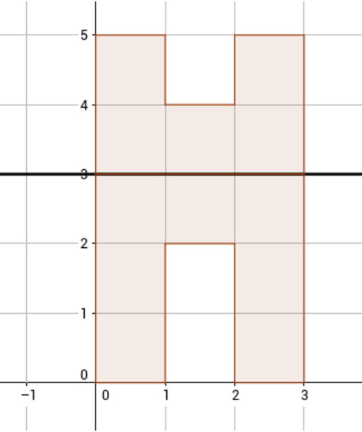 Russian Code Cup — по следам отборочного раунда - 2 image