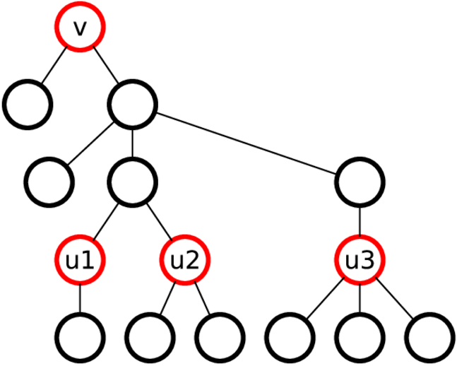Russian Code Cup — по следам отборочного раунда - 6 image