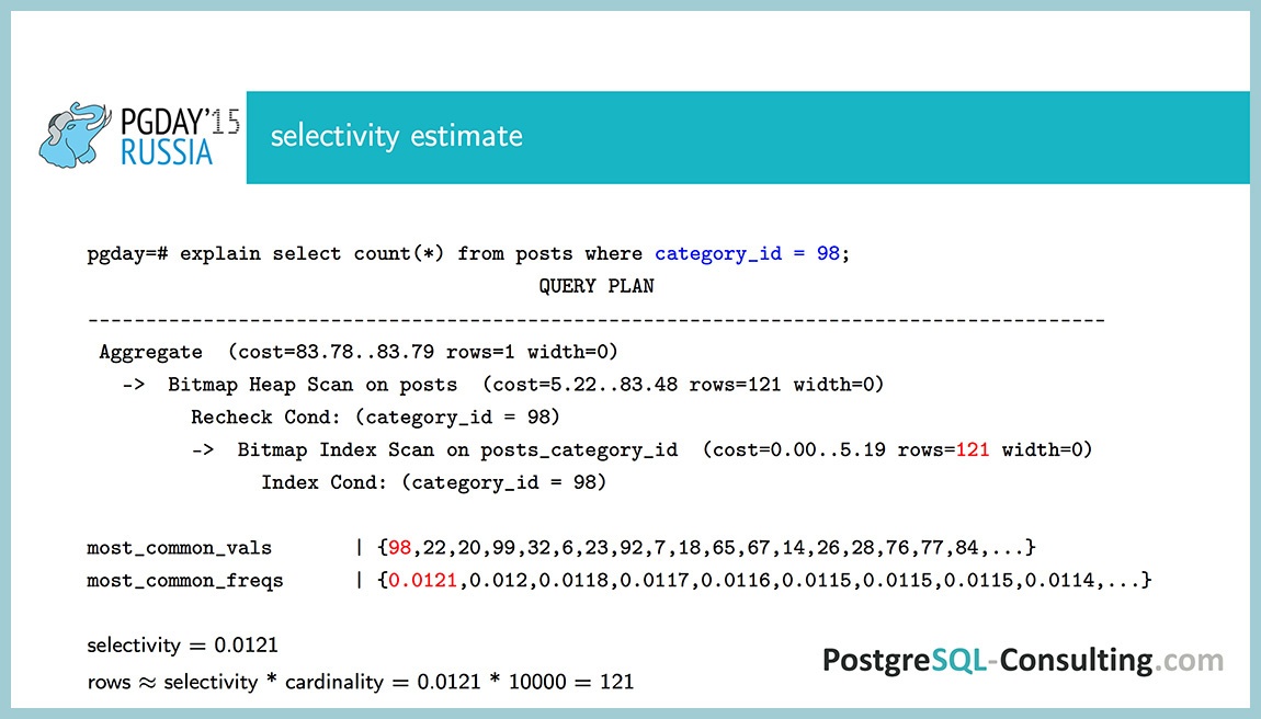 Использование статистики в PostgreSQL для оптимизации производительности — Алексей Ермаков - 16