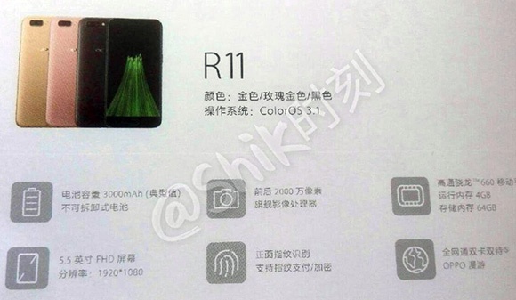 Oppo R11 Plus, характеристики