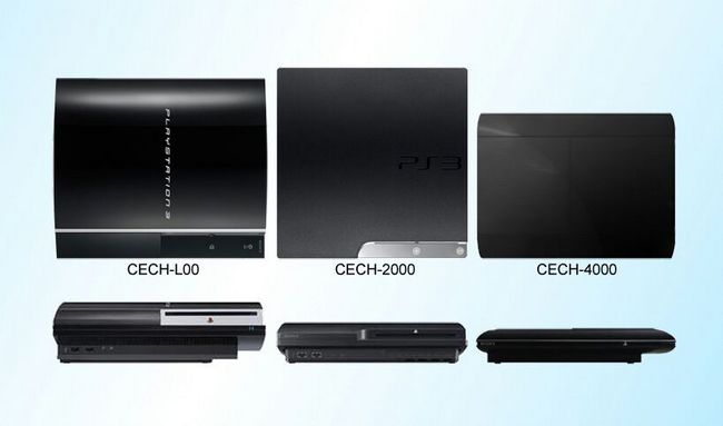 Производство консоли PlayStation 3 прекращено