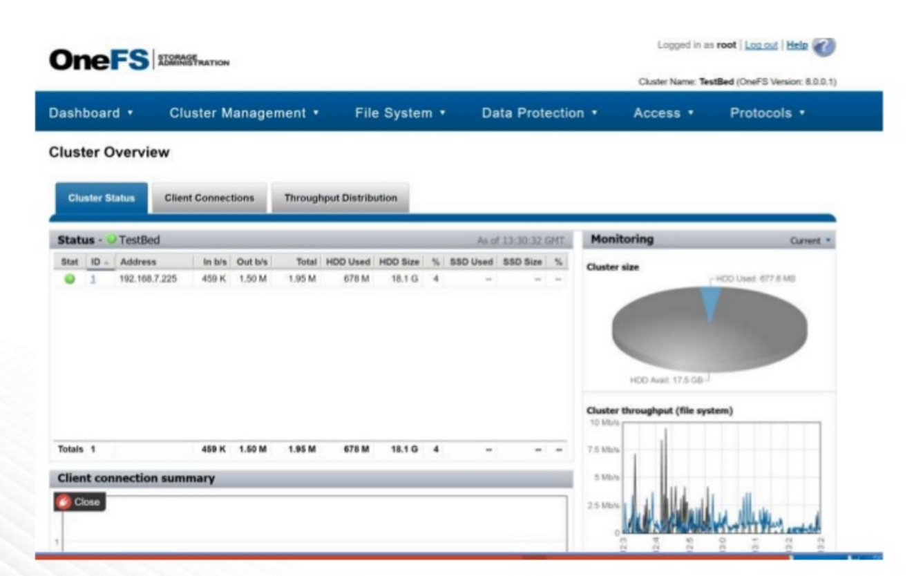 All Flash Isilon NAS: масштабируемое хранилище для неструктурированных данных - 6