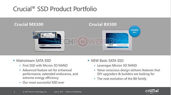 Micron выпустит летом SSD Crucial BX300