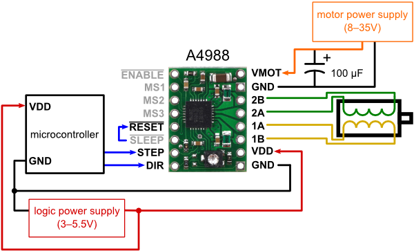 Генерируем произвольные последовательности на выводах платы Raspberry Pi - 2 Генерируем произвольные последовательности на выводах платы Raspberry Pi - 2