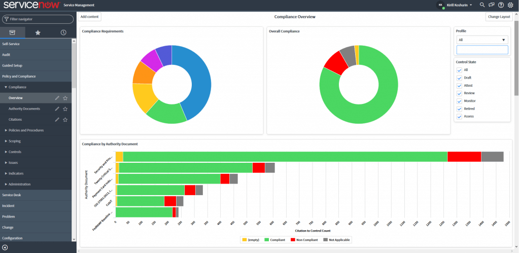 «Управление в ИТ»: Что такое ITSM и платформа ServiceNow - 3