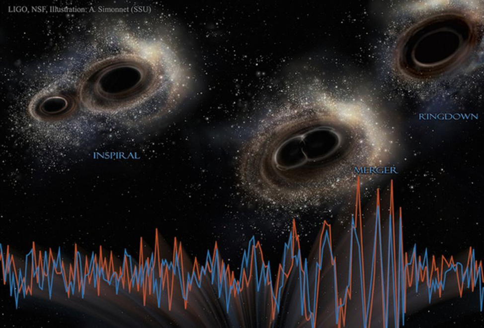Симфония 13 миллиардов лет: звуки Солнечной системы и далеких звезд - 1