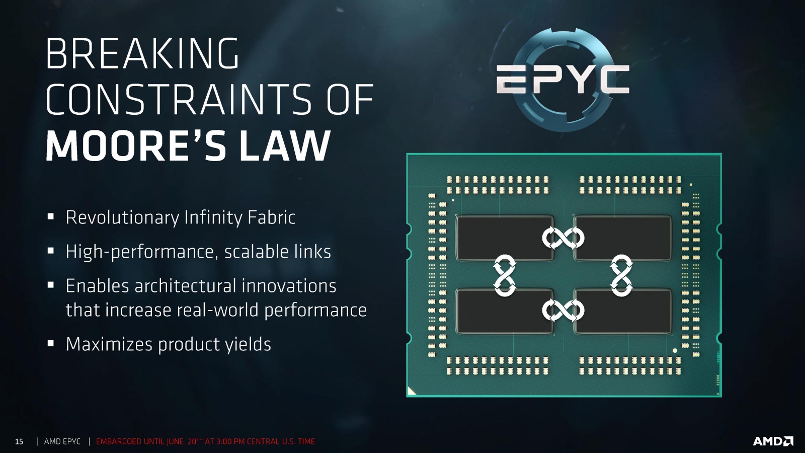 AMD представила серверные процессоры EPYC серии 7000 - 2