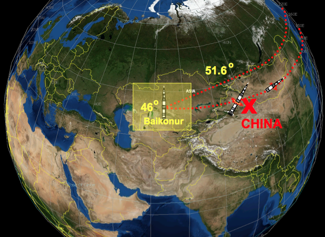 Космические станции следующего десятилетия: Китай - 11