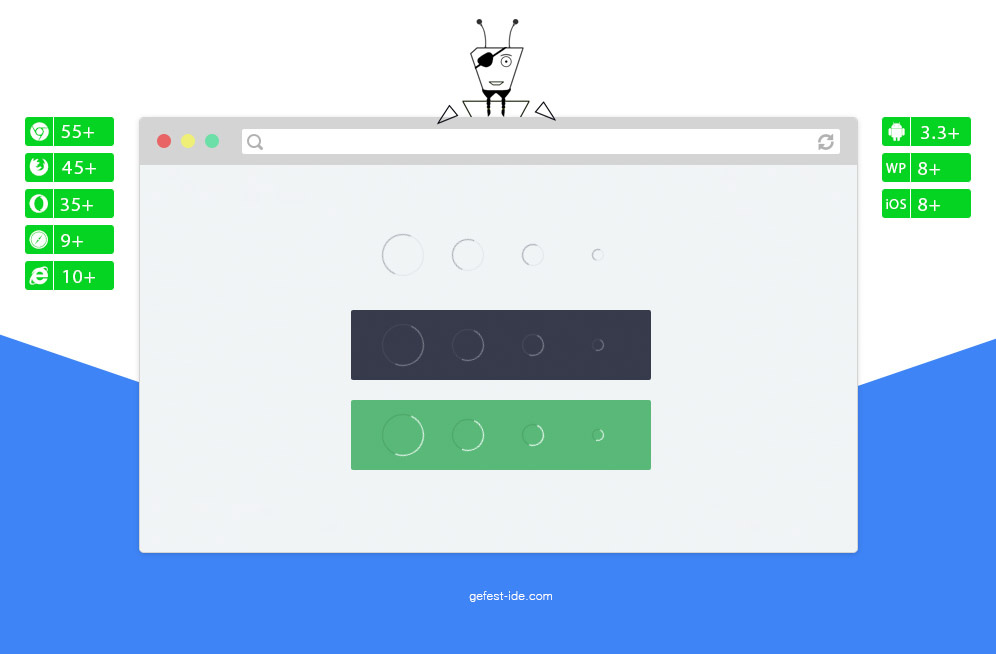 Круглый preloader на css - Minimal Throbbers Круглый preloader на css - Minimal Throbbers