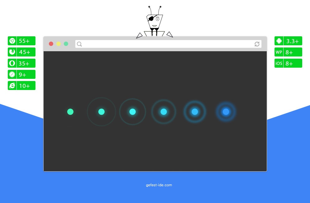 Круглый preloader на css - Smooth Pulse Круглый preloader на css - Smooth Pulse