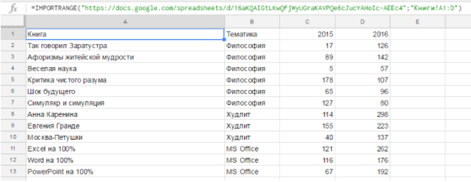 Полезные функции Google Таблиц, которых нет в Excel - 15