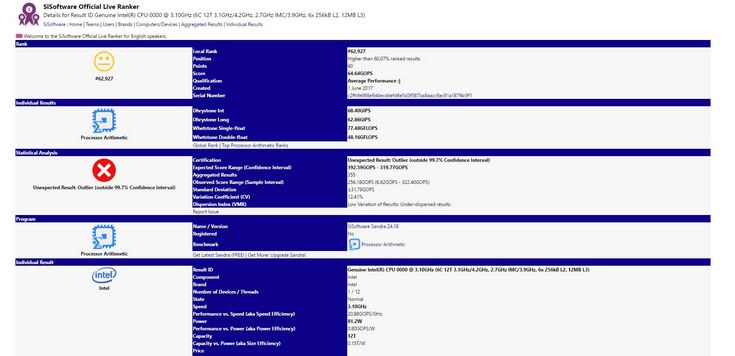 В базе ПО SiSoft Sandra засветился шестиядерный процессор Intel линейки Coffee Lake-S - 1