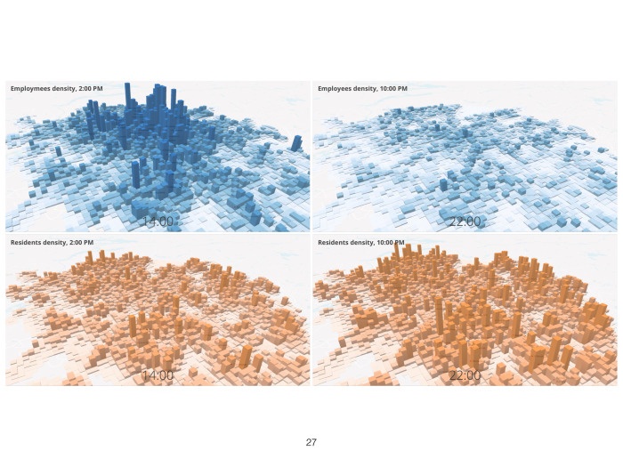 Дизайн города, основанный на данных. Лекция в Яндексе - 18