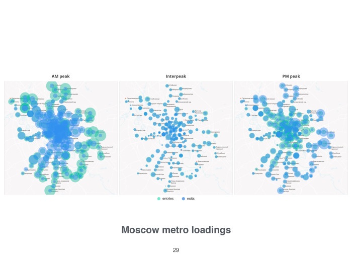 Дизайн города, основанный на данных. Лекция в Яндексе - 19