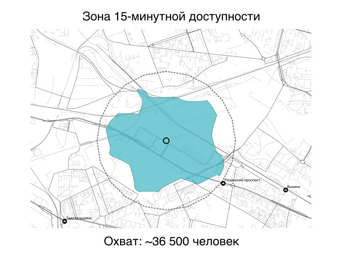 Дизайн города, основанный на данных. Лекция в Яндексе - 9