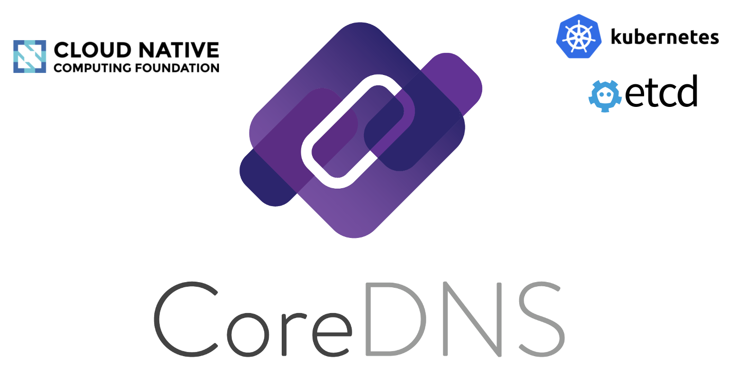 CoreDNS — DNS-сервер для мира cloud native и Service Discovery для Kubernetes - 1