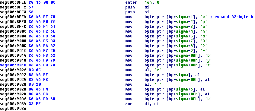 Сравниваем #NotPetya и #Petya — реально ли расшифровать свои файлы? - 2