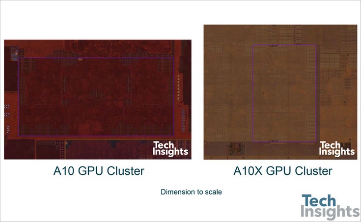 Специалисты TechInsights сделали фотографии кристалла SoC Apple A10X