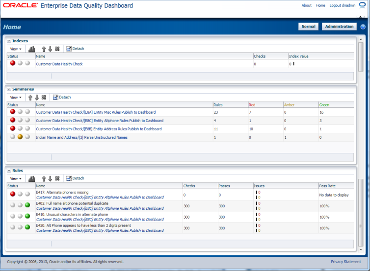 Повышаем качество данных с Oracle Enterprise Data Quality - 1