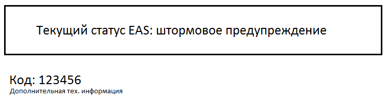 «Ты, гроза, грозись, а мы друг за друга держись!» — сказ о том, как я ADSL-модем спасал - 3