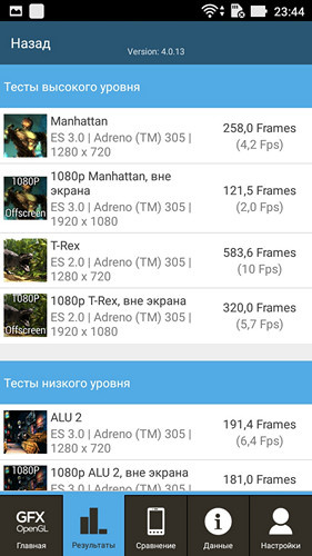 Обзор смартфона ASUS ZenFone Live - 64