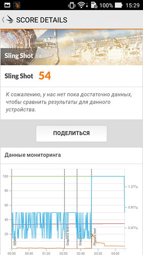 Обзор смартфона ZenFone Go TV - 50