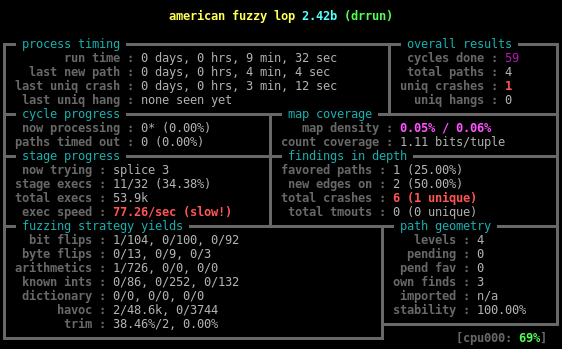 Динамическая инструментация — не просто, а тривиально*: пишем yet another инструментацию для American Fuzzy Lop - 1