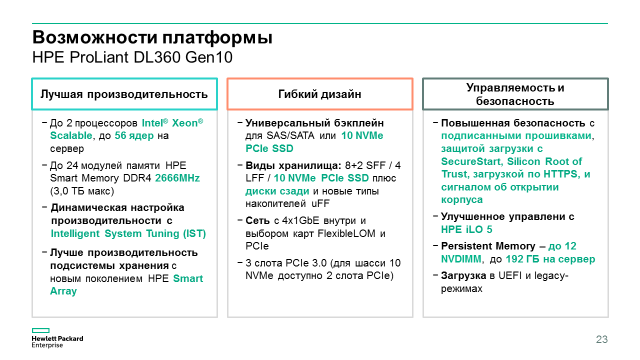 Компания HPE начала продажи новых серверов HPE ProLiant Gen10 - 13