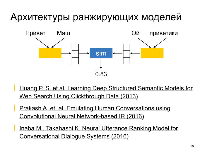 Neural conversational models: как научить нейронную сеть светской беседе. Лекция в Яндексе - 19
